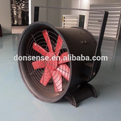 Circulation Fan for Greenhouse